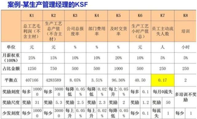 工厂用工荒再现，工人宁愿留在农村也不出来，原因太现实！