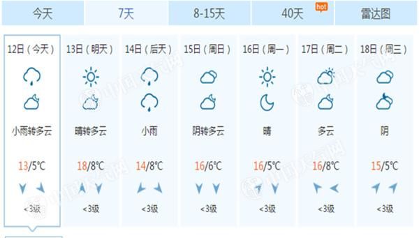 2017年10月12日北京天气预报:小雨明转晴 晴雨