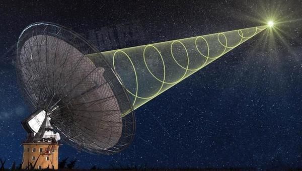 来自6万年前宇宙深处的奇怪信号，科学家破译后充满担心