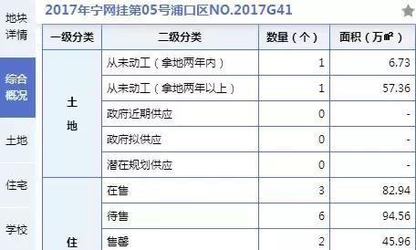 锐意求进，竭力服务！投资决策系统2.0南京上线！