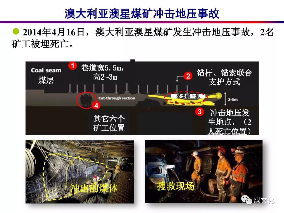 《防治煤矿冲击地压细则》,最新解读!