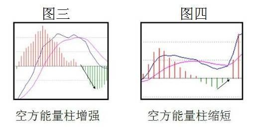 炒股记住这篇股票交易文章就可以赚钱，20条精要，对你一定有用！