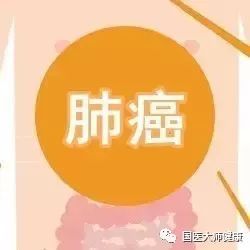 送你一张人体图，汇集全身上下20类常见病解决办法!超实用