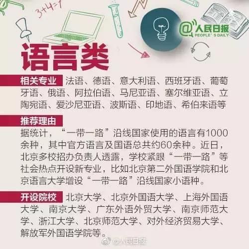 人民日报: 今年高考志愿填报, 这8个专业可以考虑