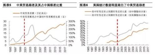 张明：中美贸易战步向何方？