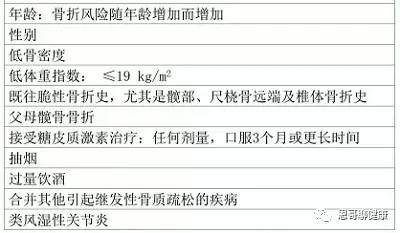 骨头健康吗，看看体重就知道!女性几岁开始保护骨质最好