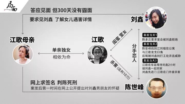 江歌案刘鑫不懂已道歉为何不被原谅?媒体告知