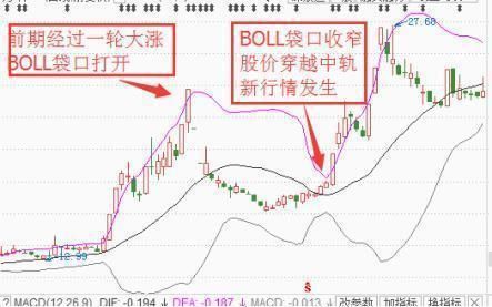 中国股市被彻底打脸，主力机构全部撤场，涨停美梦宣告破灭！