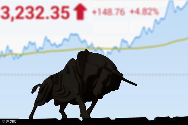 中国股市最后一块遮羞布终于被揭开，到底是谁在恶意玩弄中国股市