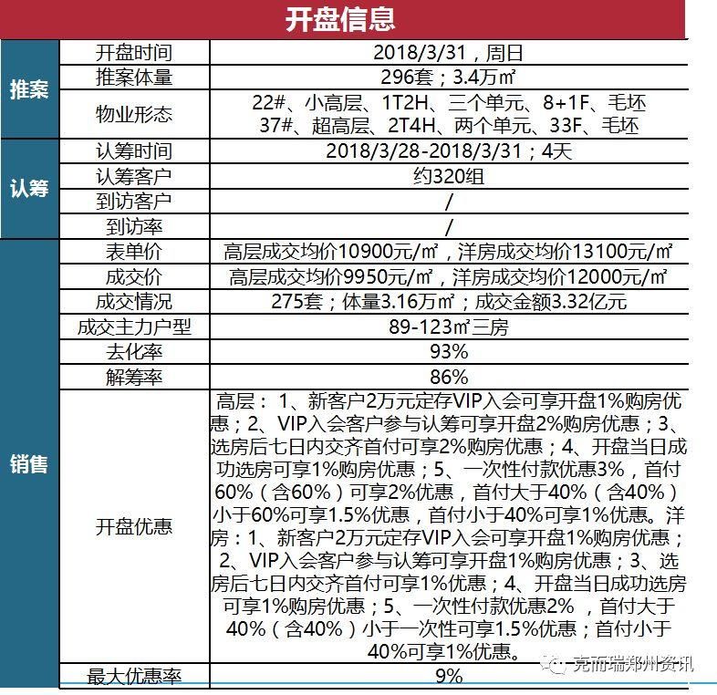 最新解读!从海南壮士断腕到西安摇号买房，楼市冷热消息袭来，漂