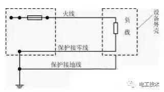 单相三线三相四线三相五线区别在哪里？恐怕大多数电工都答不上来