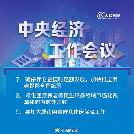 经济工作会议条