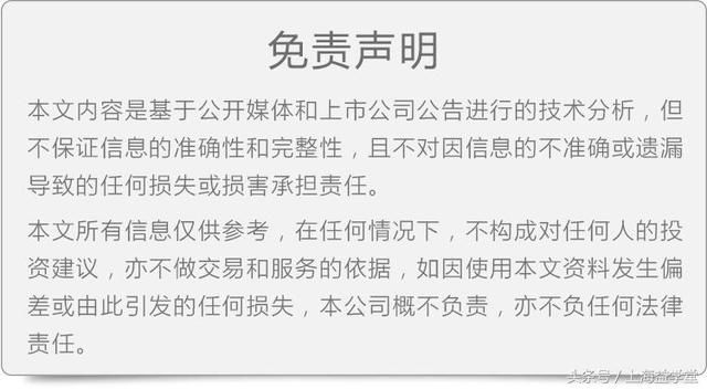 题材股进入到反弹压力位，两重要信号值得重视。