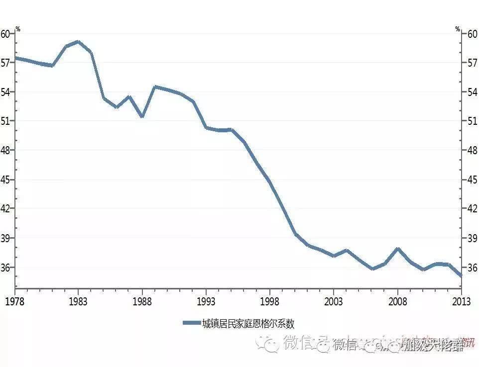 春晚没落的背后，映射了一个更深层次的变化！