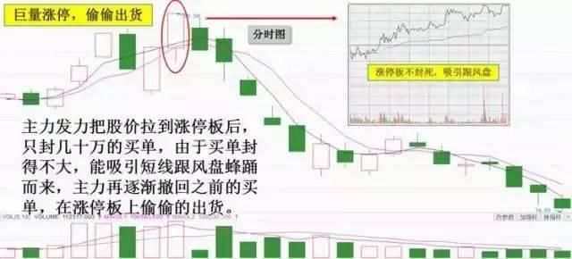 历史重演，中国股市的丑陋面目被揭开！场面一片混乱不堪！