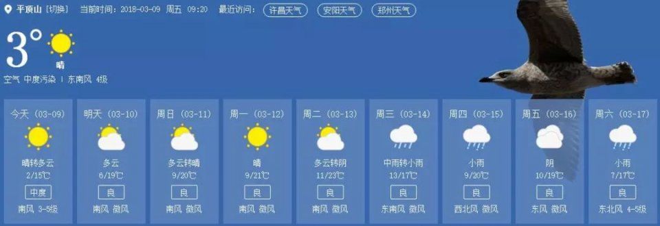 直冲27℃!一秒入夏!下周，河南这个地方将提前穿上短袖…