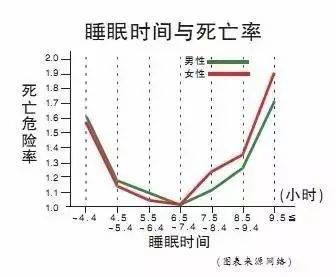 扎心！2018重庆平均生活标准曝光！我竟然一条都没达标！