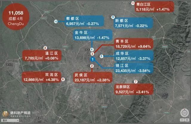 18座热门城市最新房价出炉 这些城市的房价果然又上涨了！