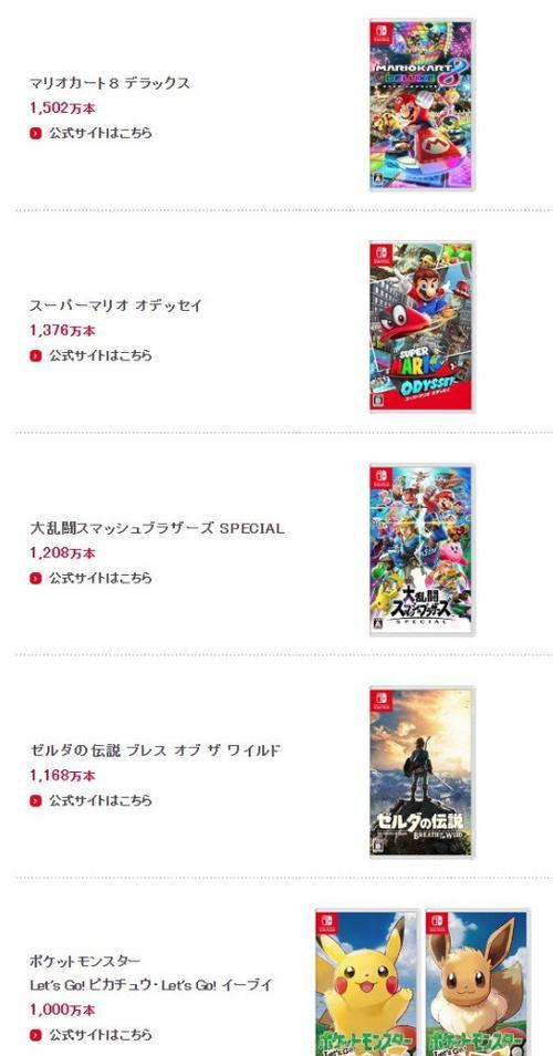 任天堂第三季财报:NS硬件累计销量达到3227万