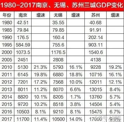 南京|南京为什么被叫做徽京