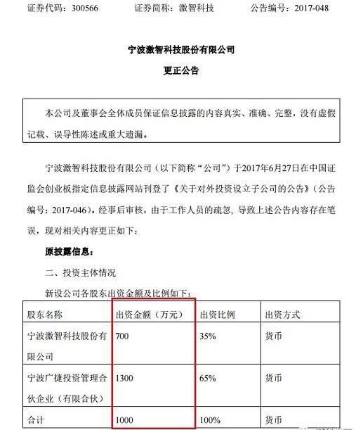 狗年第一奇葩公告出炉！风暴逼近证监会怒了发狠话