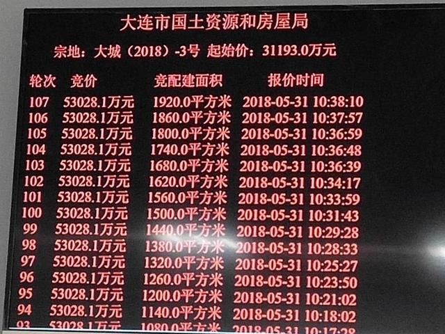 万科战胜9房企5.3亿摘大橡塑 配建租赁房11430