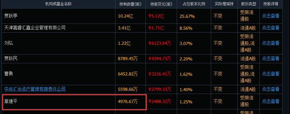 一个迫在眉睫很当下的问题