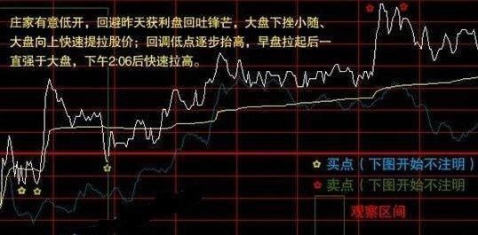 A股进入史无前例“闷杀时代”，谁将带领中国股市重返牛市之巅！