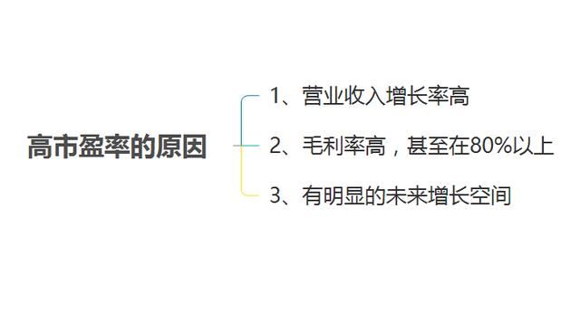 利润降四成！同花顺败在哪里？