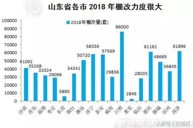 从农村这几组数据，可以看懂农村消费升级，村民如何看待？