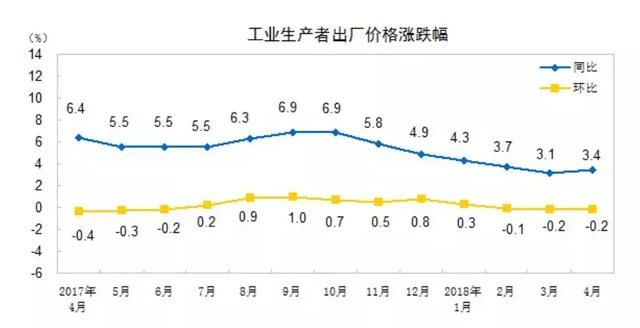 楼市风云突变！12个城市的“政府负责同志”被约谈