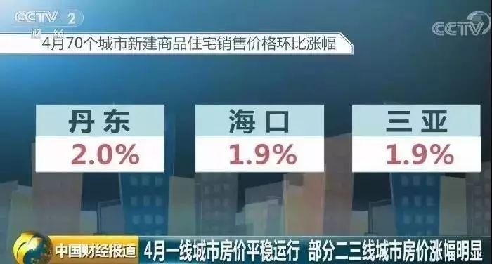 全域限购后，挤出养老需求的海南楼市该何去何从?