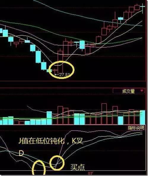 中国股市就是个天大的笑话，设下史无前例的圈套，股民：不玩了