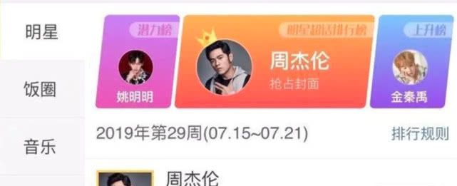 罗永浩吐槽周杰伦:长得不帅,歌词很烂!看看粉丝是怎样反击的? 吉祥坊备用