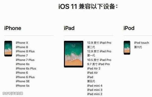 请苹果iPhone用户千万不要升级iOS 11.1.2