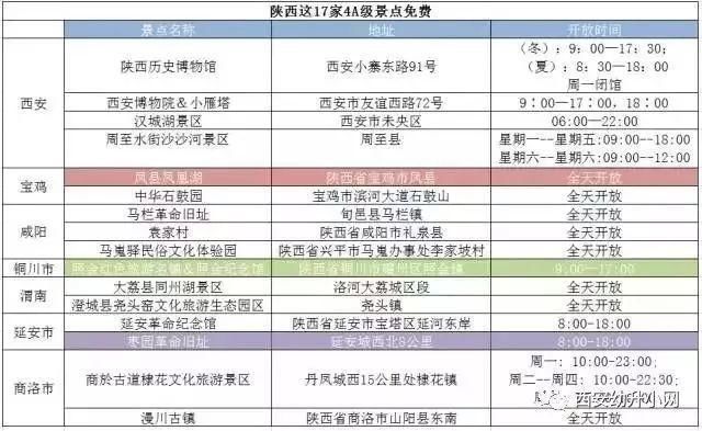 重磅通知:今秋起，陕西全面推行13年免费教育政策!