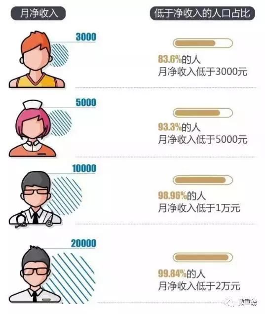 全民炒房：小区业主抱团拉升房价，每平米售价不得低于9万5！