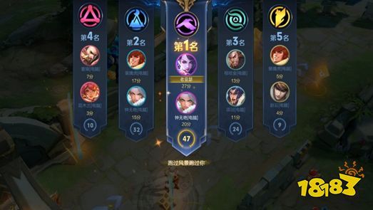 王者荣耀快跑模式在哪 王者快跑活动入口和玩