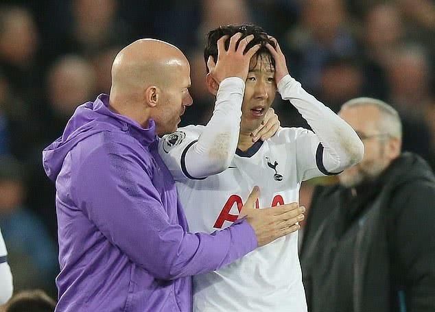 孙兴慜有几次红牌