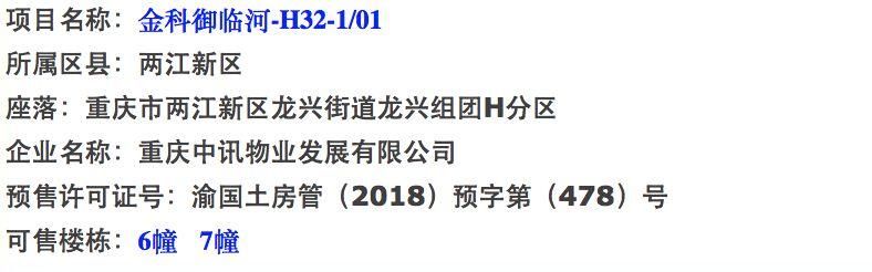 【新房预告】重庆房价趋于平稳 开盘去化率100%已成常态