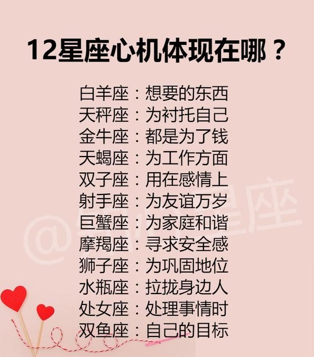 12星座心机体现在哪？