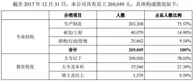 一个\＂巨无霸\＂要来A股了!市值或超5000亿元