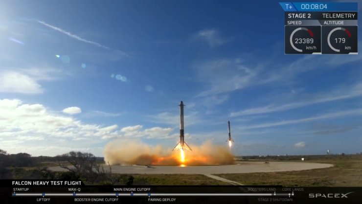 “重型猎鹰”首飞大成功，SpaceX再创里程碑