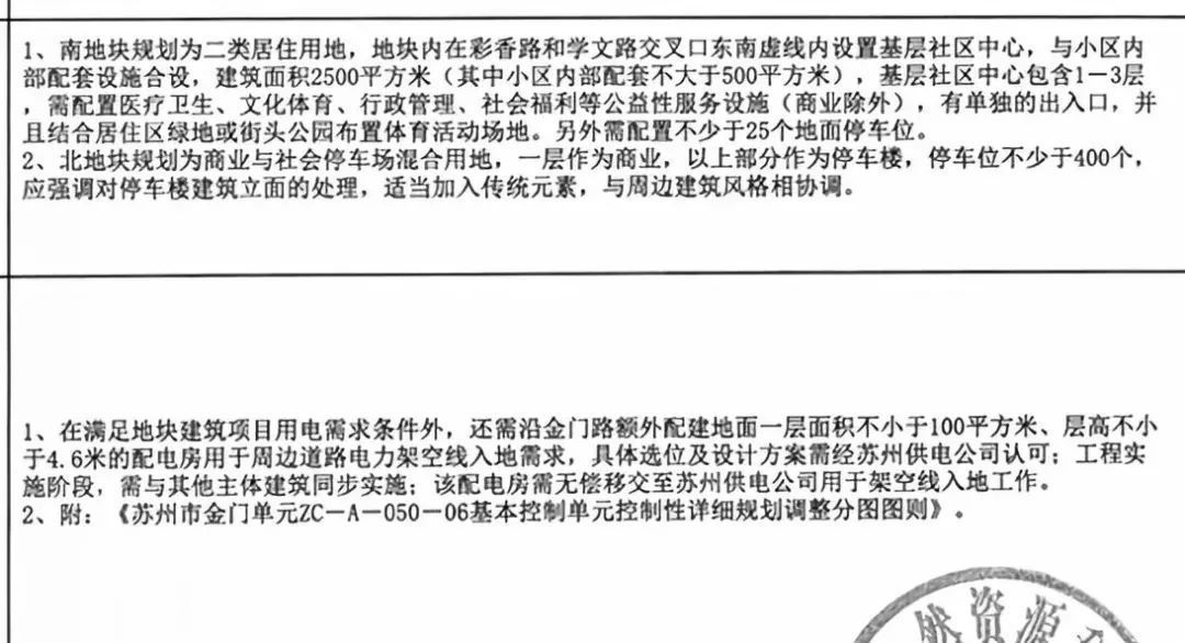 102亿起拍总价!苏州4月24日又迎土拍,5宗涉宅