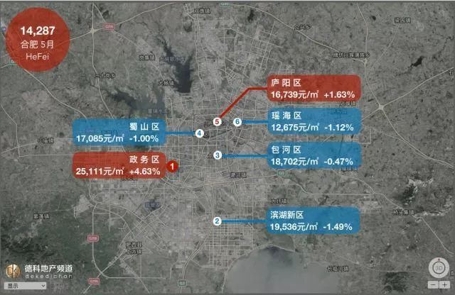 18座热门城市最新房价出炉 这些城市的房价果然又上涨了！