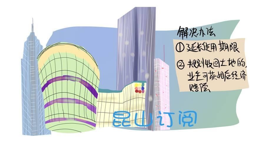普通住宅有70年的产权，那么70年之后呢?