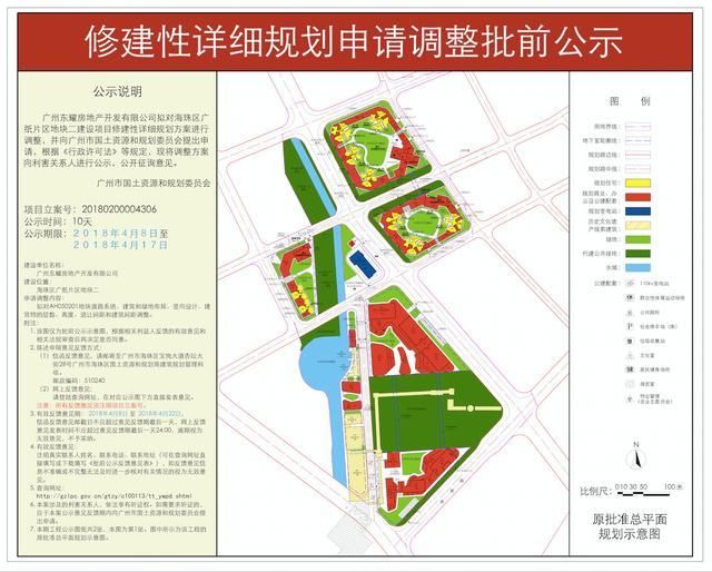 9栋住宅7个超高层，项目内预留地铁出入口，广纸神盘要逆天