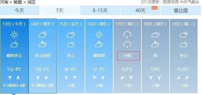 18℃狂跌至-2℃!节后河南这么多地方雨雨雨