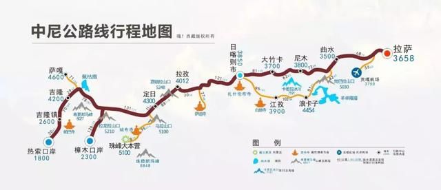 中国8大进藏公路，数不尽的旷世绝景，四川就占2条！