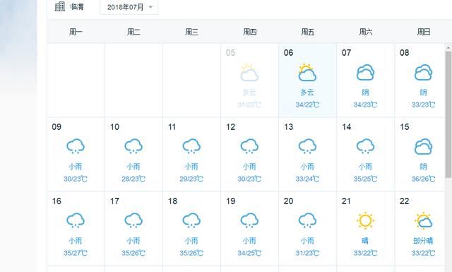 2018年渭南7月天气整理